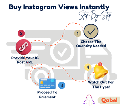 How to Buy Instagram Views with Qabel?