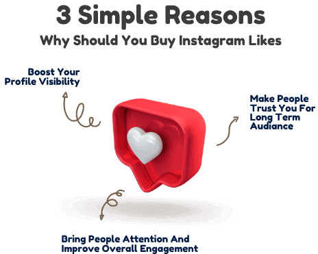 Why should you buy Instagram likes?