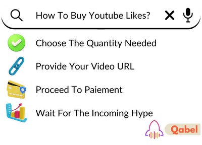 How to buy YouTube likes?
